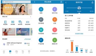 領(lǐng)英數(shù)據(jù)科學(xué)與AI技術(shù)論壇 共探數(shù)據(jù)驅(qū)動下的互聯(lián)網(wǎng)產(chǎn)品創(chuàng)新之路