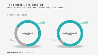 互聯(lián)網(wǎng)數(shù)據(jù)資訊中心199it 數(shù)字化時代的數(shù)據(jù)服務(wù)領(lǐng)航者
