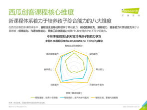 網絡服務與互聯網數據資訊中心 199IT的互聯網數據服務解析