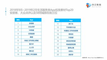 數據驅動未來 互聯網數據資訊中心199it的深度探索
