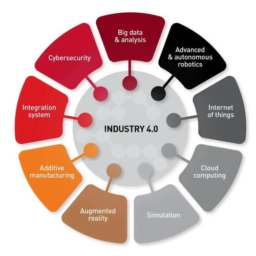 蒙城新區崛起 新經濟中心吸引4500家企業，華人創業開公司盡享豐富資源與服務