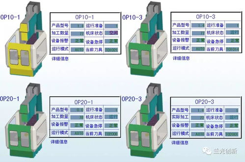 數據采集 工業互聯網的生命之源與核心基石